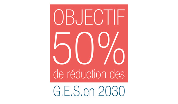 Objectif 50 % de réduction des G.E.S en 2030