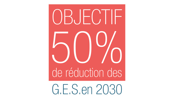 Les 11 chantiers pour agir de DRO Objectif 50 % de réduction des G.E.S en 2030